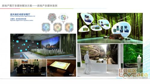 地產數字展廳 顛覆傳統，以沉浸式體驗定義未來吸引力